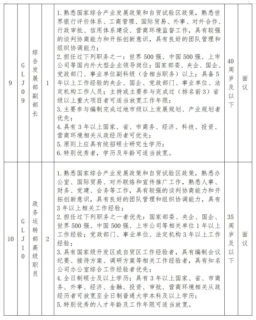 丹棱县科学技术和工业信息化局招聘启事概览