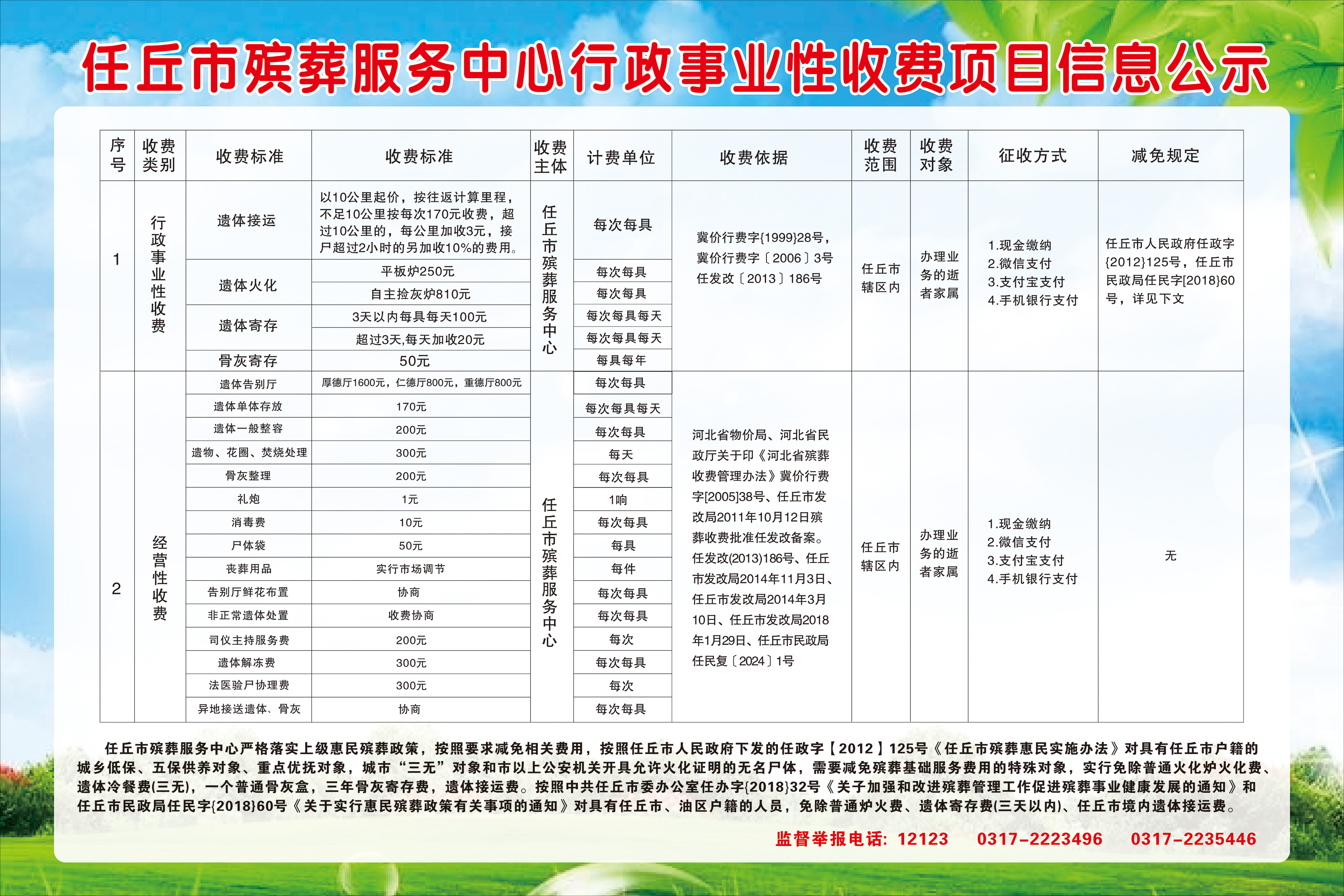 五家渠市殡葬事业单位项目最新进展及未来前景展望