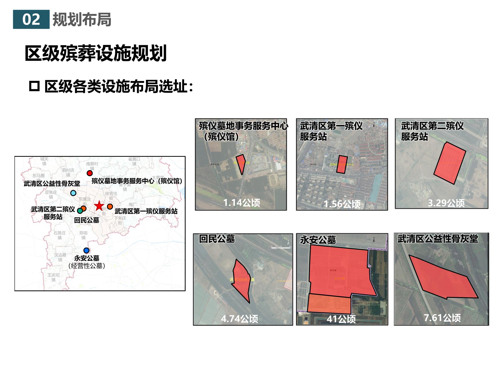 恒山区殡葬事业单位最新发展规划