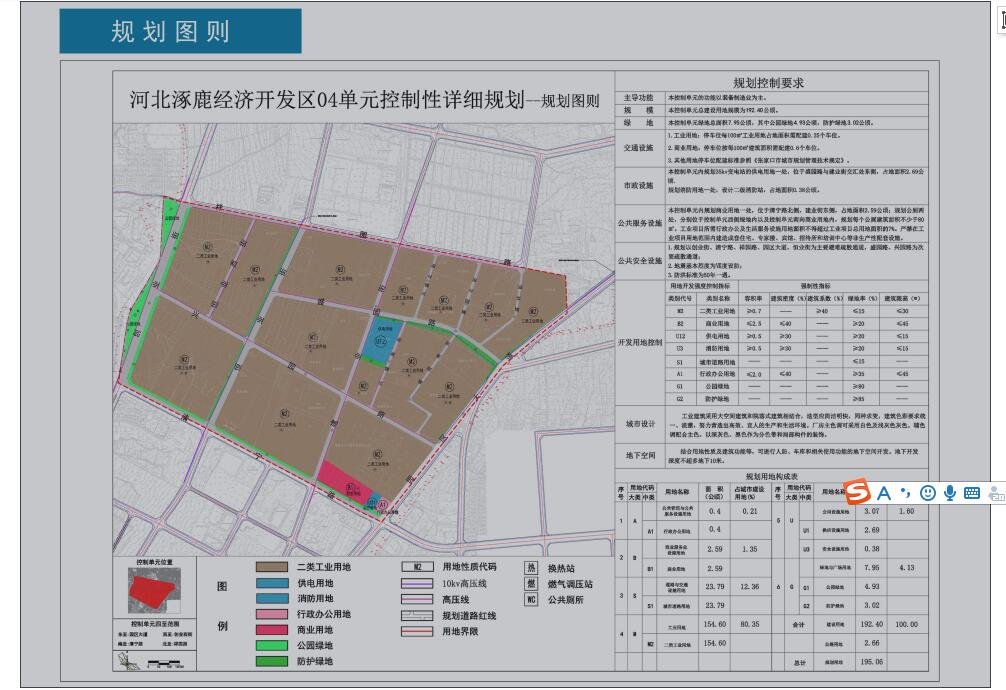 东丰县医疗保障局最新发展规划概览