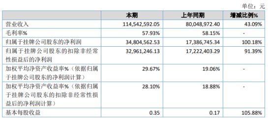 黎川县数据驱动政务服务局创新项目，提升治理效能，打造优质服务新标杆