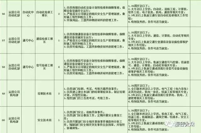 阳西县特殊教育事业单位最新招聘信息解读公告