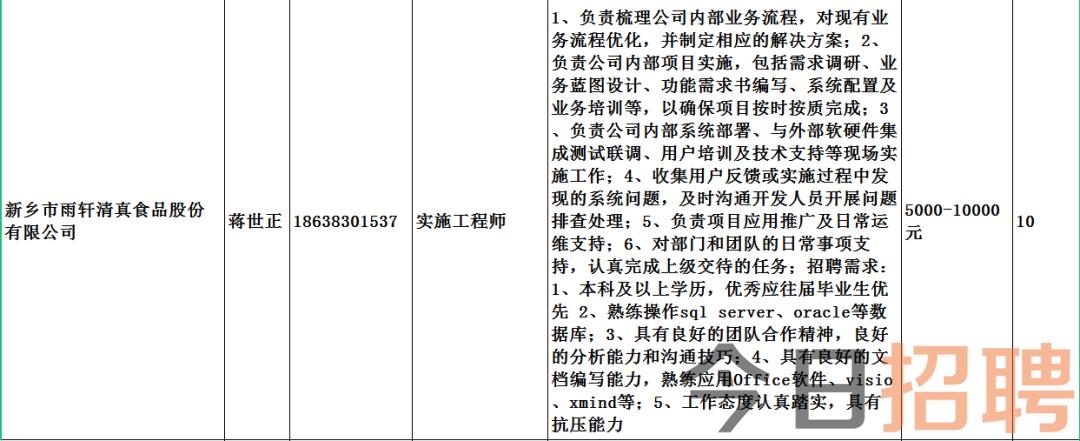 汭丰乡最新招聘信息全面解析