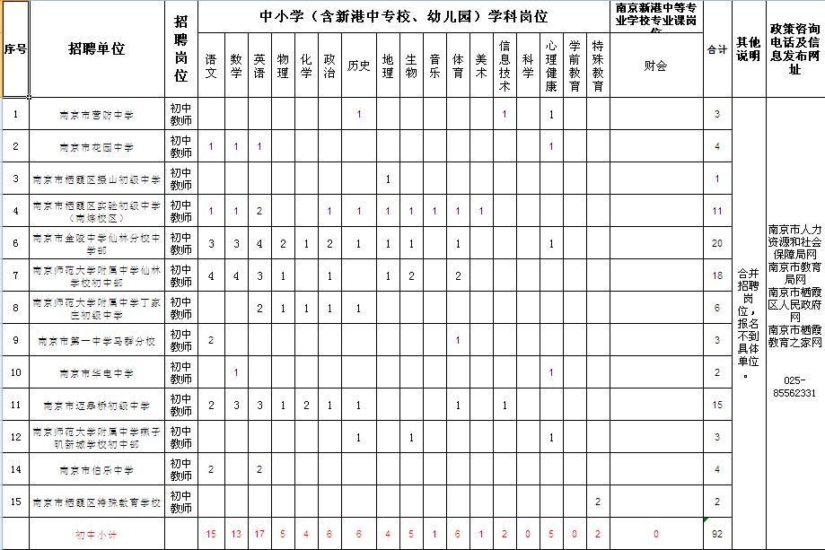 栖霞市农业农村局最新招聘信息全面解析