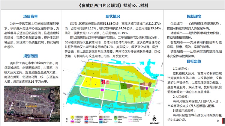 经济技术开发区人民政府办公室最新项目概览