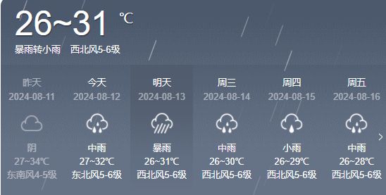 覃斗镇天气预报更新通知