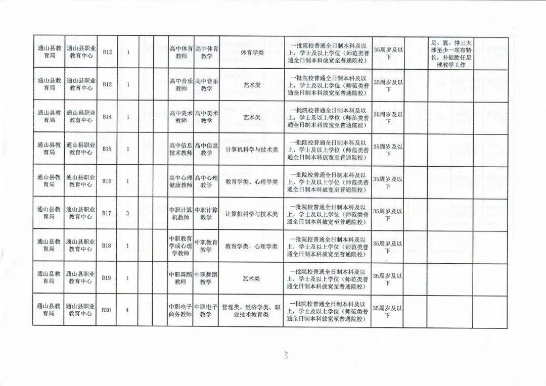 2025年1月17日 第4页