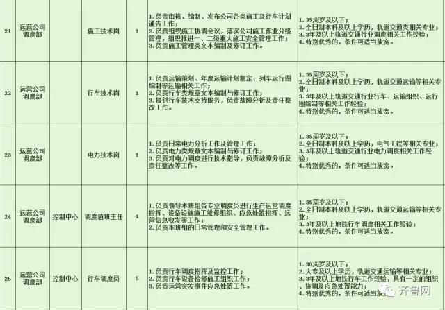 安仁县特殊教育事业单位最新招聘信息与招聘趋势解析