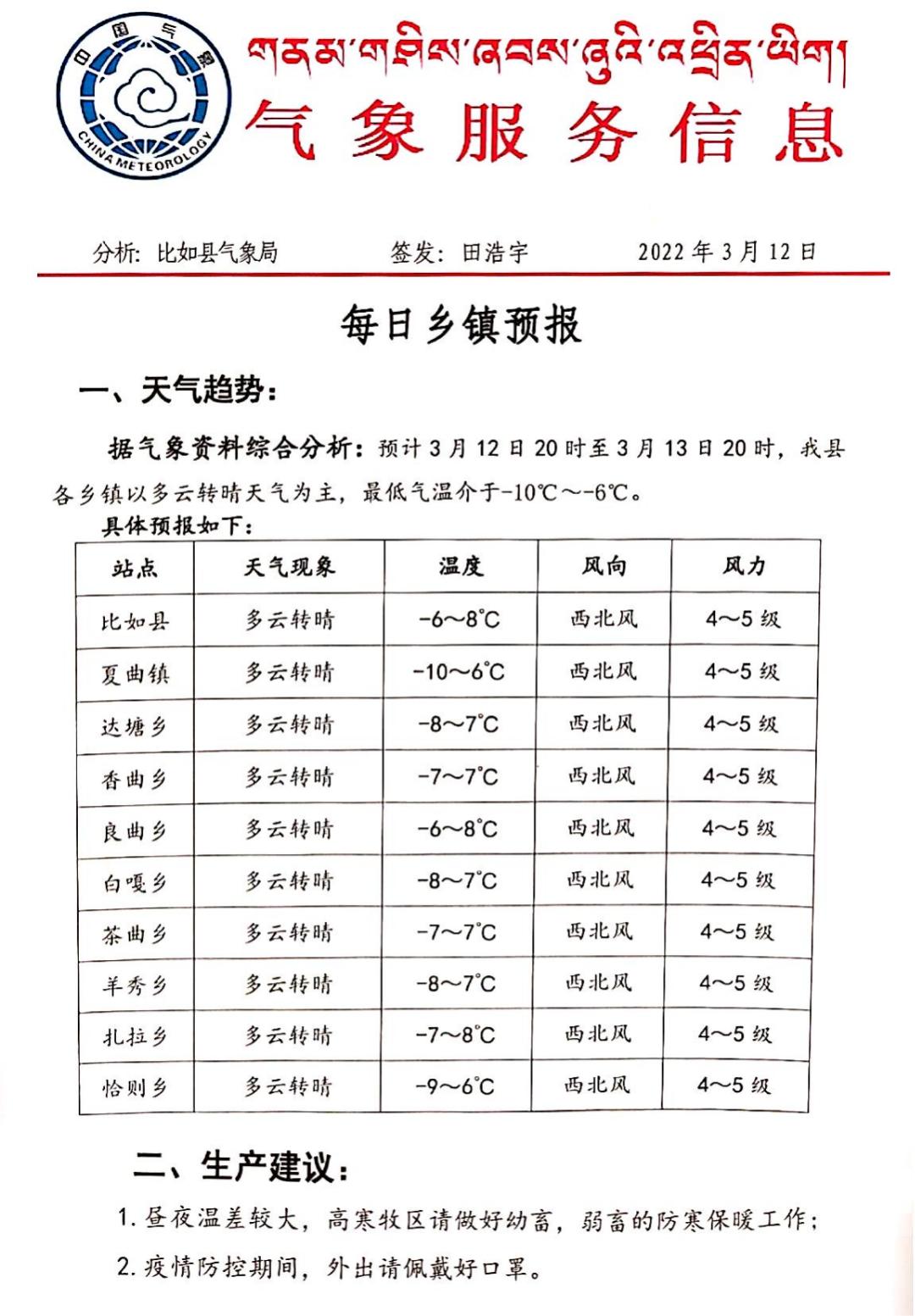 十八集乡天气预报更新通知