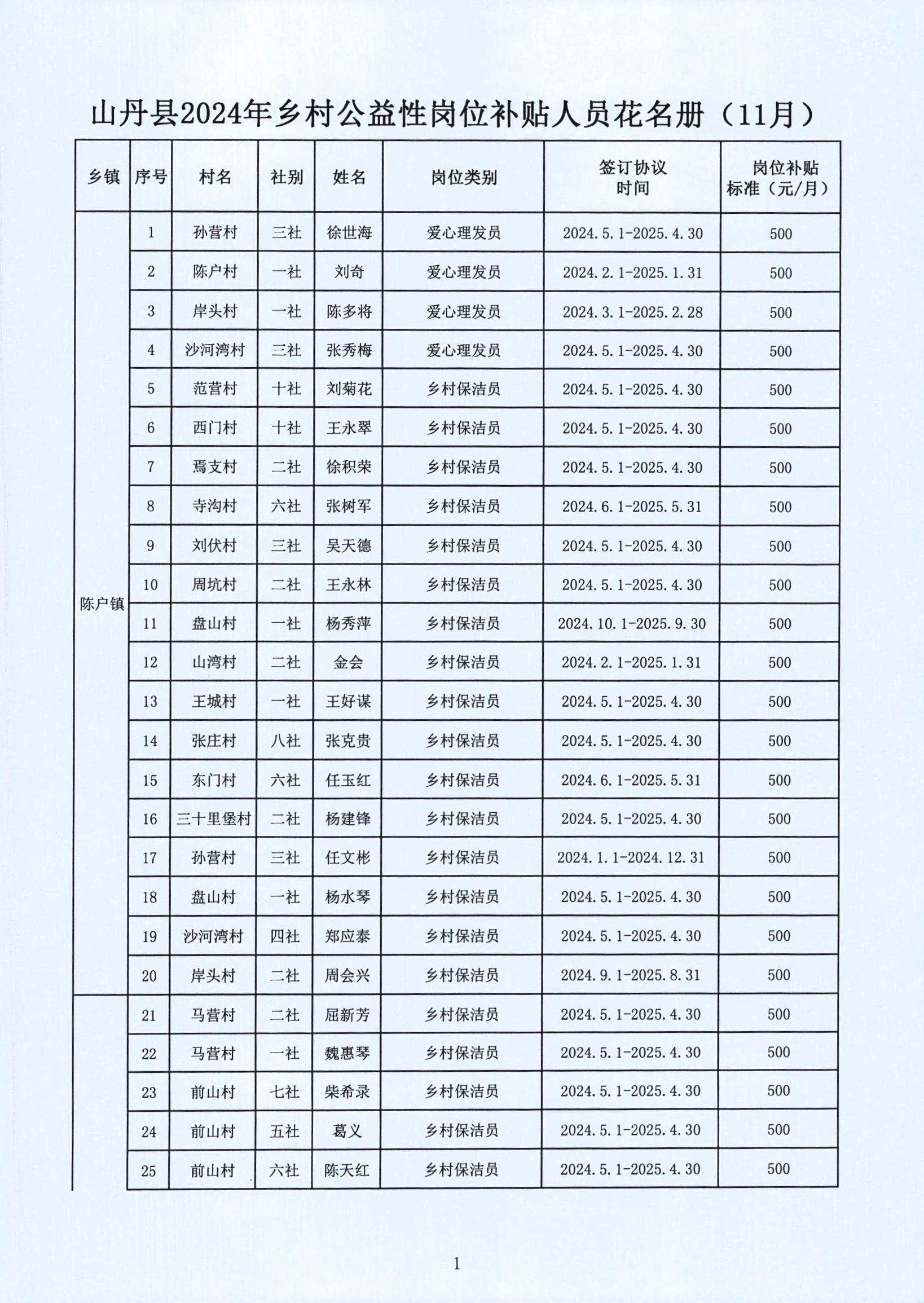 三都水族自治县级托养福利事业单位发展规划展望