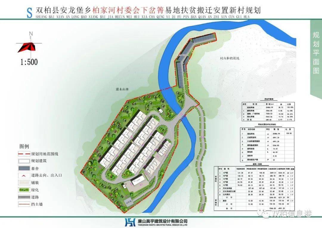 苟家坪村民委员会最新发展规划概览