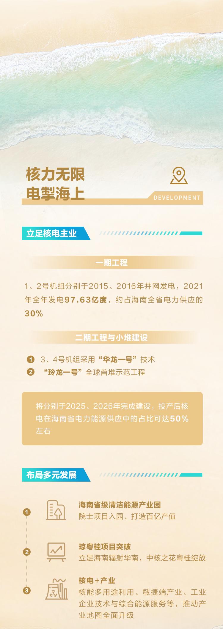 昌江区住房和城乡建设局最新招聘启事概览