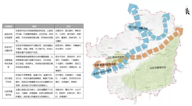 新店（原冲头）彝族乡天气预报更新通知