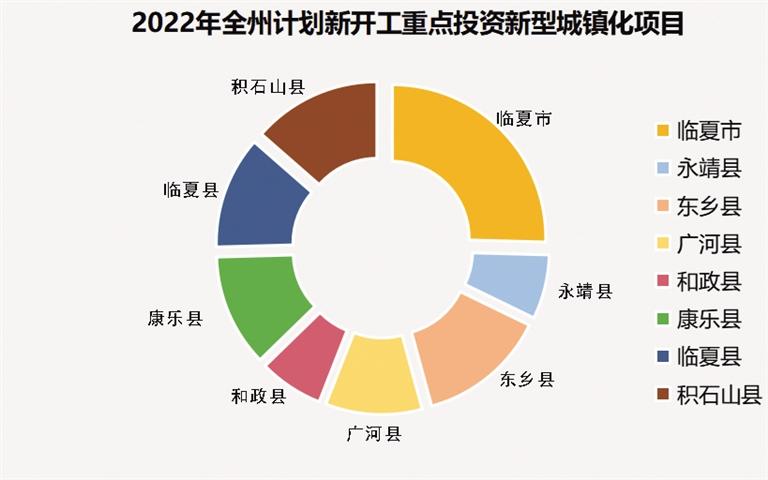 全州县计划生育委员会发展规划展望