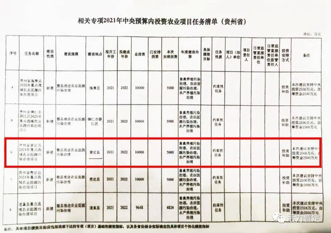 和田县康复事业单位最新项目推动康复事业高质量发展进展