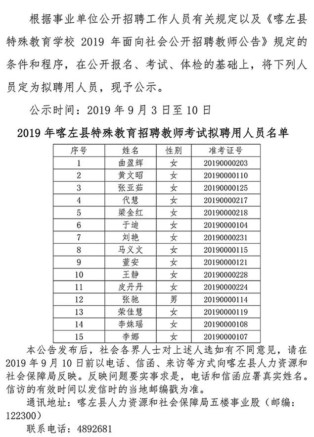 肃南裕固族自治县特殊教育事业单位领导团队概览