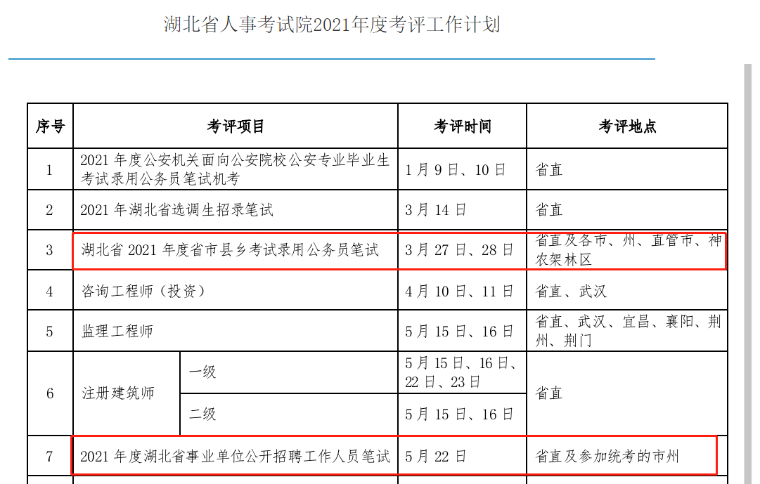 瑞丽市康复事业单位人事任命重塑康复服务格局的驱动力