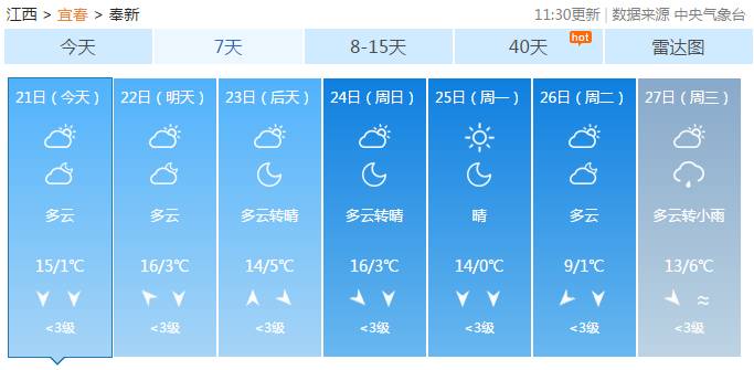 各里村委会天气预报更新通知