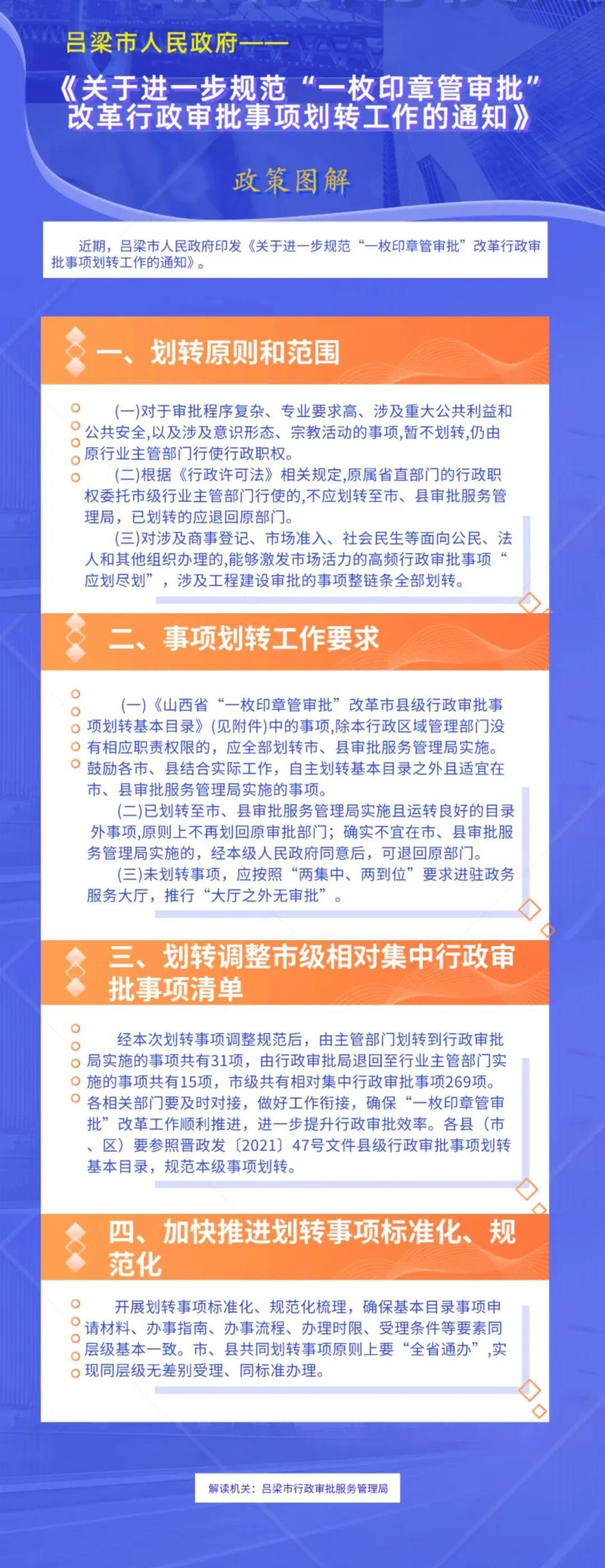 吕梁市广播电视局最新招聘启事概览