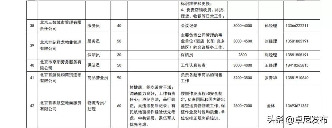 卓尼县人力资源和社会保障局未来发展规划展望