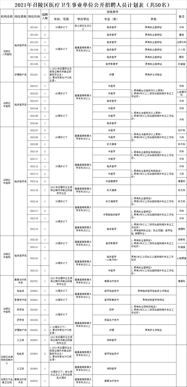 双桥河镇人事任命重塑未来，激发新动能潜力