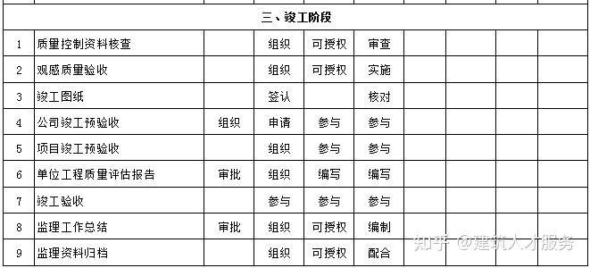 威县级公路维护监理事业单位人事任命揭晓，新任领导及其影响分析