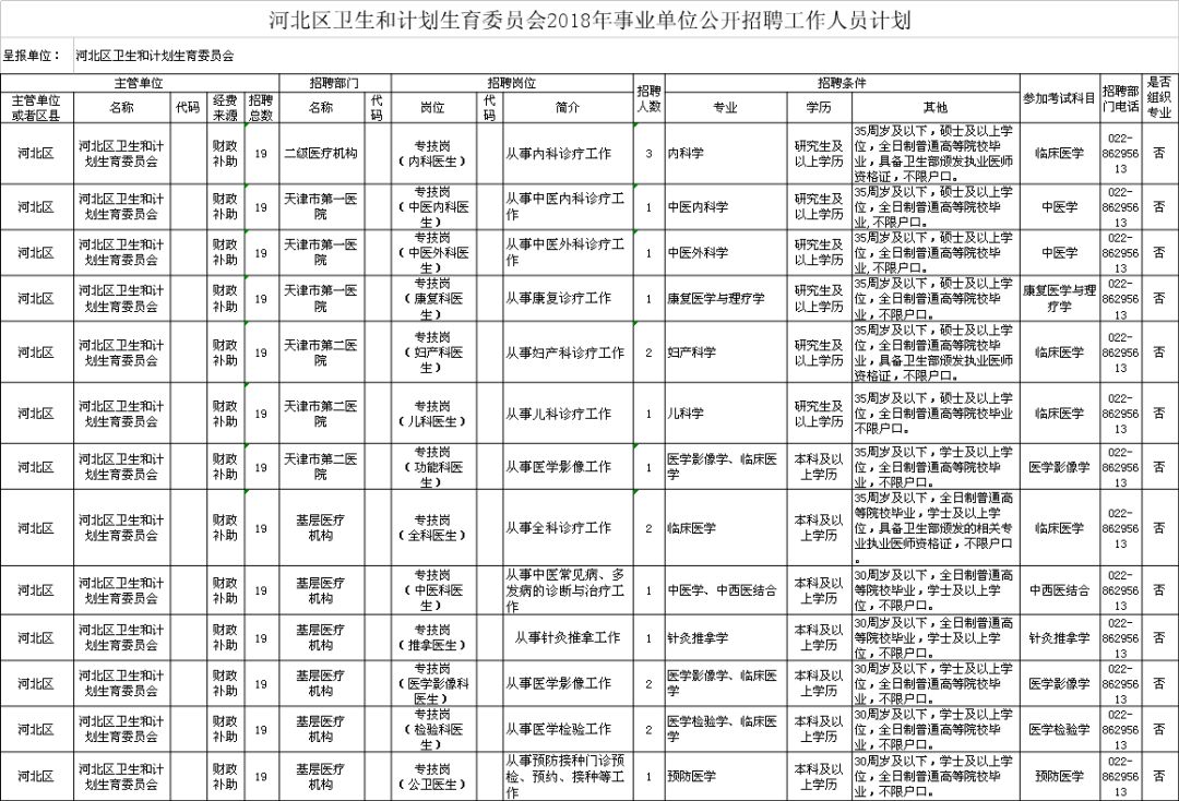 柳江县计生委最新招聘信息与动态概览