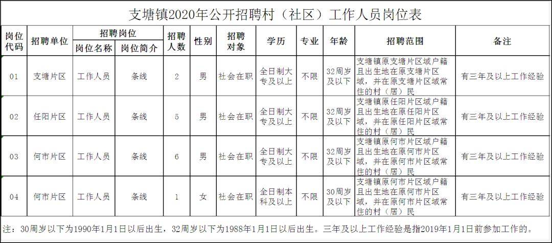 2025年1月30日 第20页