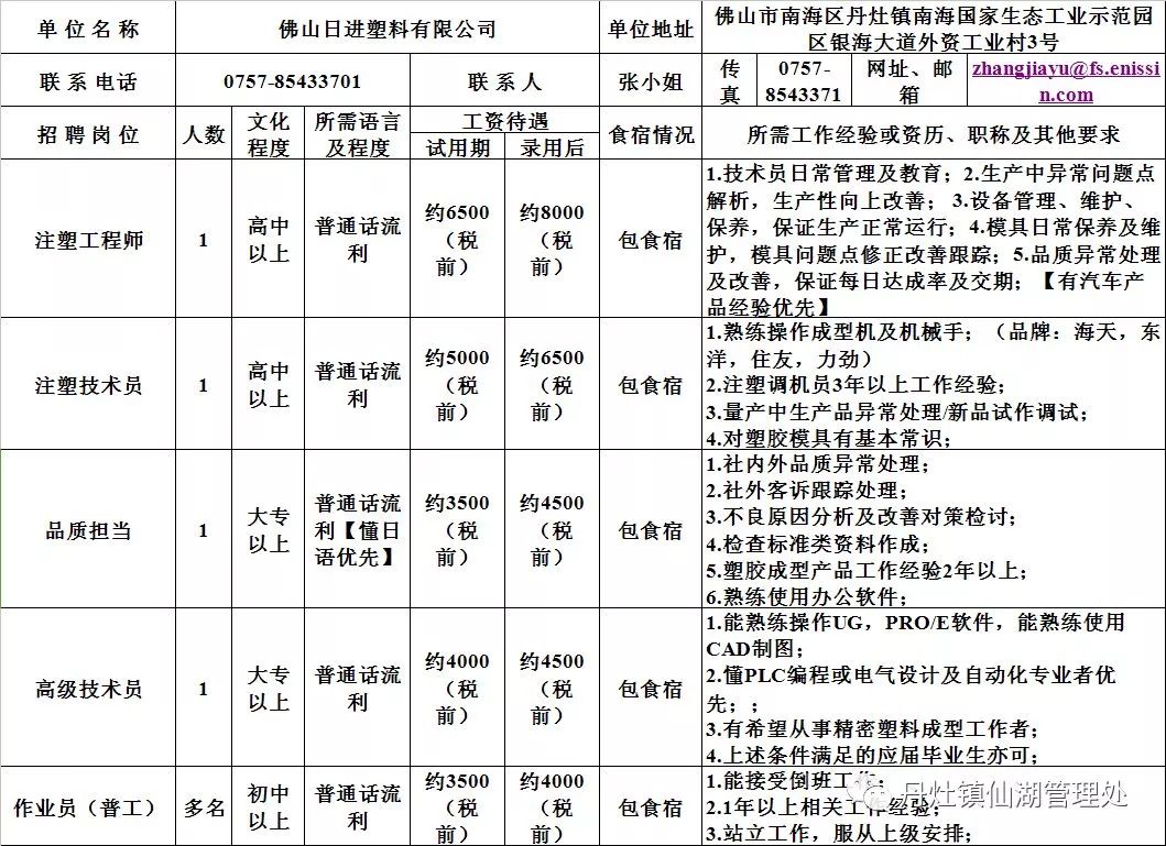 坦洲镇最新招聘信息全面解析