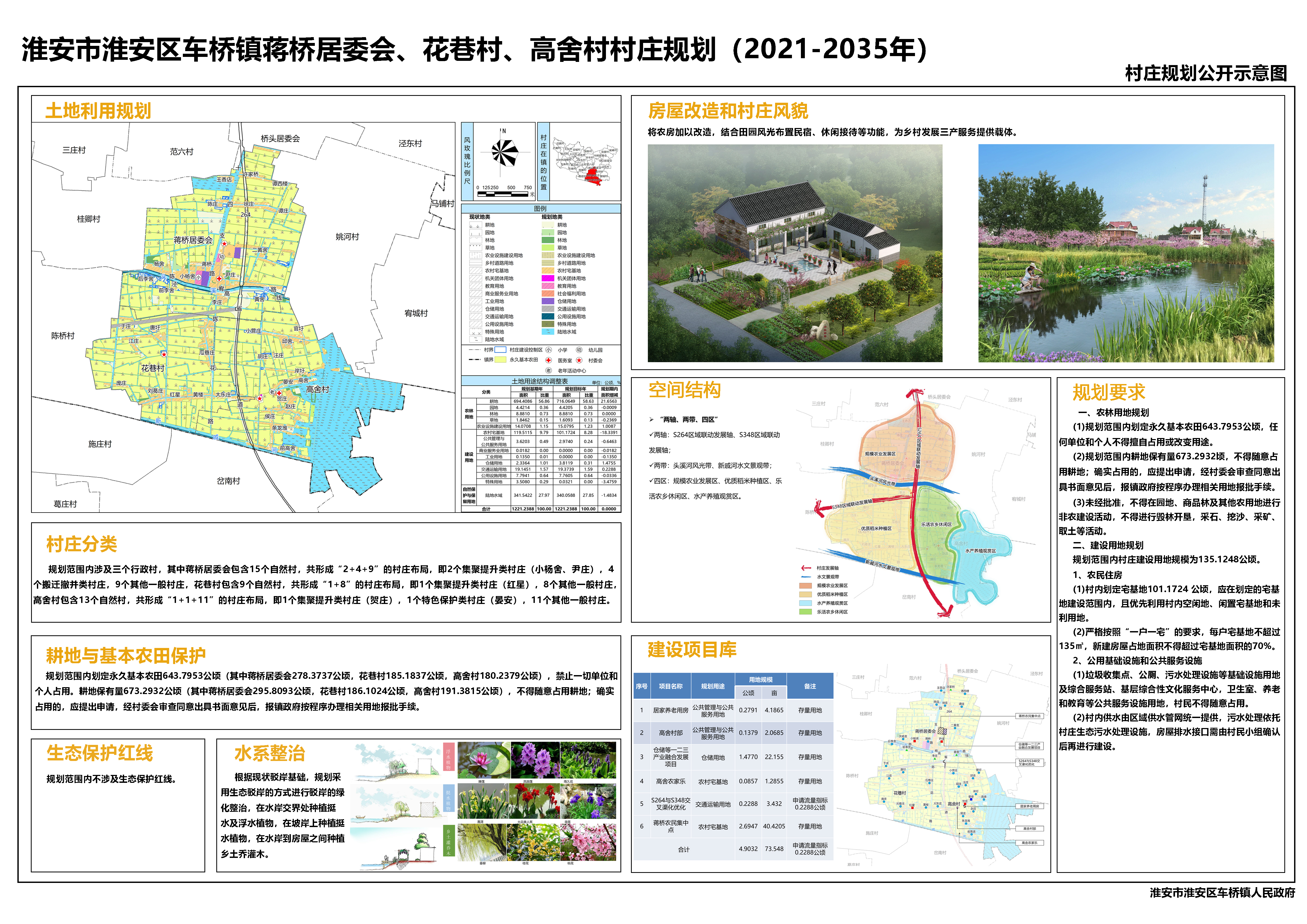 韩河村民委员会最新发展规划概览